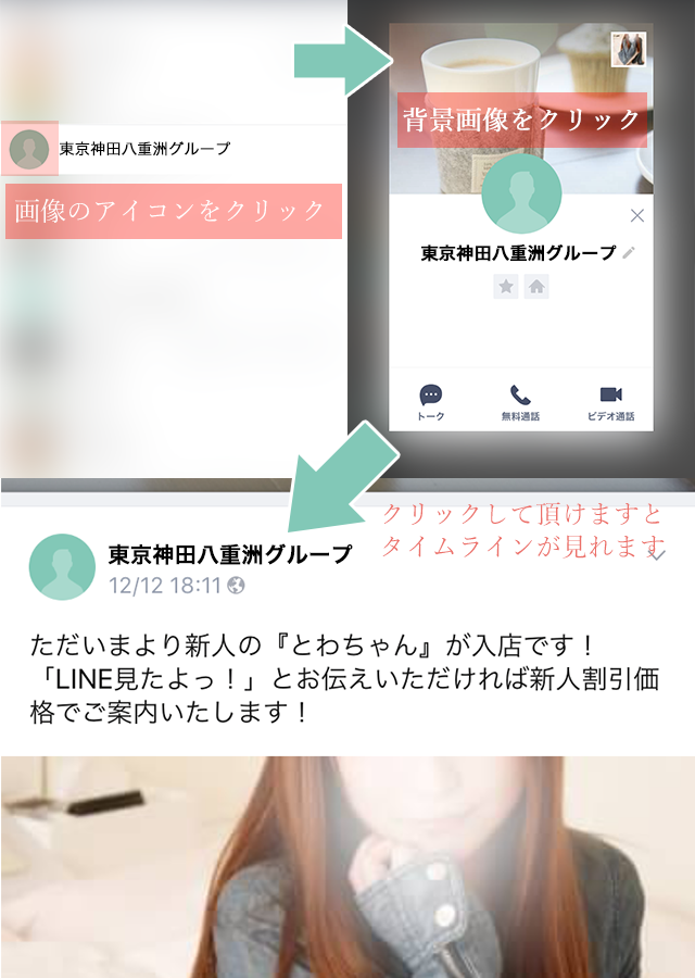 非表示にしたライムラインの見方